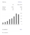 increase your citations on google scholar using journals