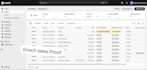 boost shopify traffic with shopify promotion to boost shopify sales