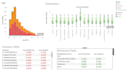 provide help with your data analytics project