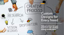 design professional business presentations and pitch decks