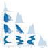 do machine learning, deep learning, python and trading bot projects