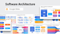 urgently creating uml diagram for software architecture project