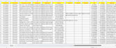 do google map scraping, b2b lead generation, email list building