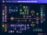 fix unreal engine blueprints fast, bug free delivery