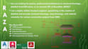 do quantity surveyor autocad civil 3d