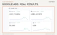 setup your google ads and scale your shopify or ecom store