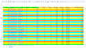 do data entry, excel data entry, copy paste, web scraping, web research