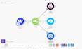 slack integration slack automation make com automation airtable automation n8n