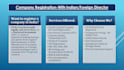 do  company registration and mca compliance services
