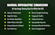 do manual infographic submission on top image sharing sites with dofollow link