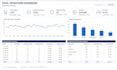 be your data analyst for excel data analysis, dashboards and reports