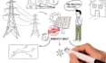 make engaging whiteboard animation, doodle video, whiteboard animated explainer