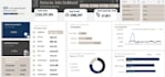 be your personal data analyst  with microsoft excel  amd powerbi