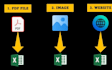 convert PDF to excel, word, data entry and formatting