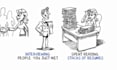 create whiteboard video animation 2d explainer video with vyond and doodle
