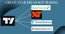 automate strategy tradingview using traderspost, n8n, capitalise, pineconnector