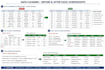 excel data cleaning, format, split, excel data,