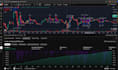 provide best tradingview strategy with highest win rate