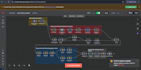 do make com, zapier and n8n automation into your workflow