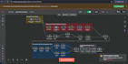 do make com, zapier and n8n integration into your workflow
