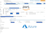 deploy secure AWS and azure infrastructure