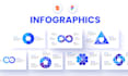 make modern interactive infographics design in figma