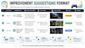 be your expert game tester with developer insight