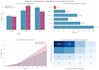 build ai sports prediction models and analytics systems