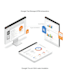 set up, fix, and optimize your google analytics ga4 tracking