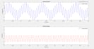 create arduino based signal processing projects with sensors