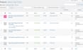 do wordpress data entry, woocommerce product upload