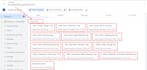 setup server side tracking and ecommerce tracking with ga4, GTM