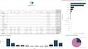 boost your amazon product listing SEO and advertising