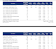 do comcheck rescheck  energy compliance report for permits