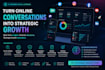 do social listening, sentiment analysis and brand monitoring