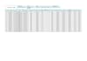 build custom excel templates for real estate professionals