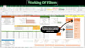 do excel dashboard, data analytics, KPI dashboard, data visualization