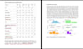 do any project using r programming, rstudio