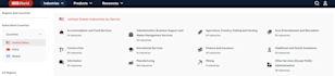 provide the ibisworld reports