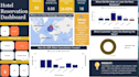 be your power bi expert