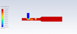 do 3d modelling and fea using ansys, star ccm and comsol