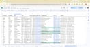 do b2b lead generation, list building, and linkedin lead