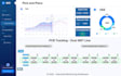create a responsive front end with HTML, CSS, and javascript