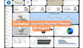 create an interactive power bi dashboard with kpis and multiple free revisions