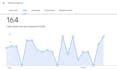 boost gmb local SEO with google my business optimization and map citations