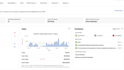 optimize your ebay store listings to boost sales