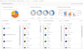 automate microsoft powerapps canvas app power bi dashboard