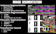 provide instance semantic and panoptic segmentation solutions