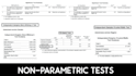 do expert statistical data analysis in python, r, spss and stata