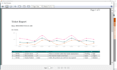 build a complete helpdesk ticketing system  analytics